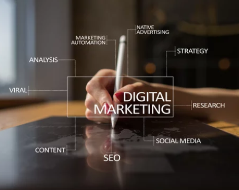 Digital Marketing Services